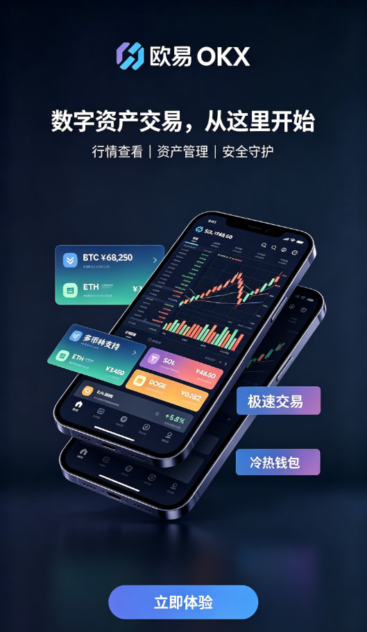 欧交易所app下载安卓 功能演示配图